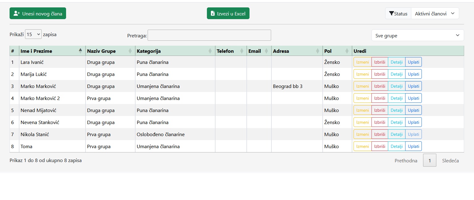Upravljanje članovima - demo prikaz